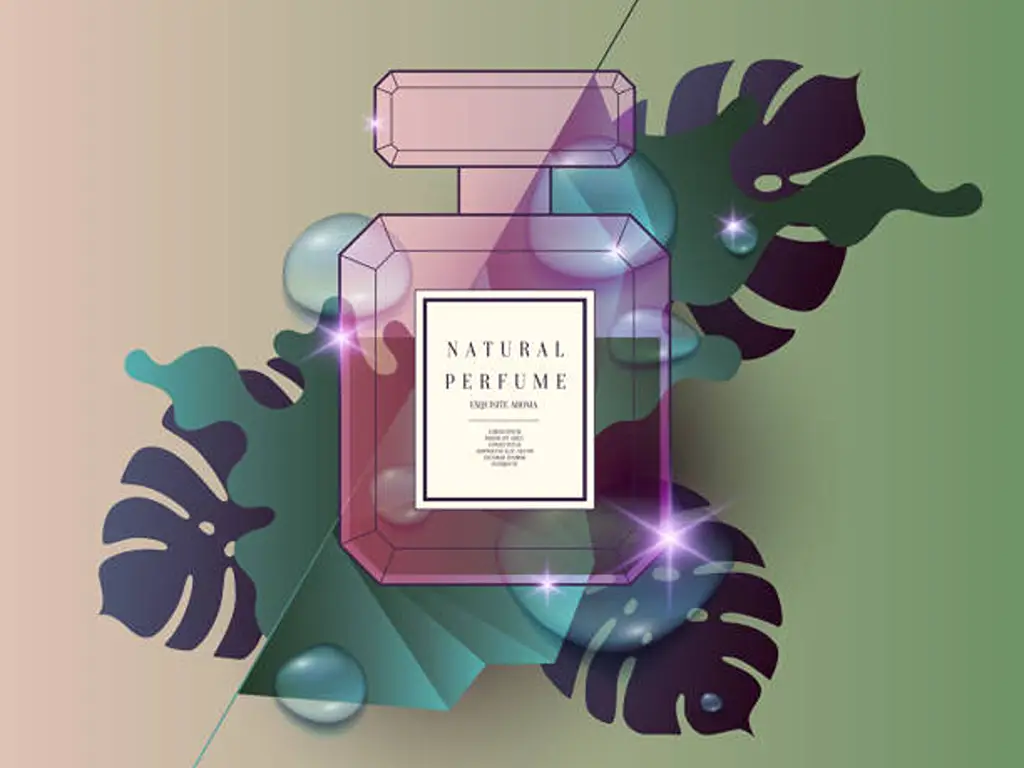 Perfume Bottle Label Design
