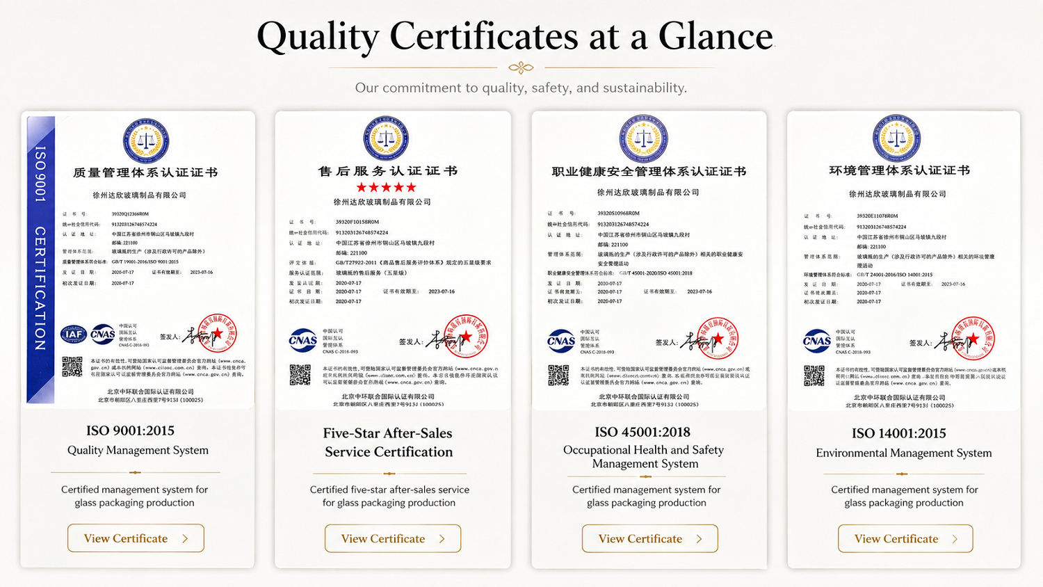 Certification