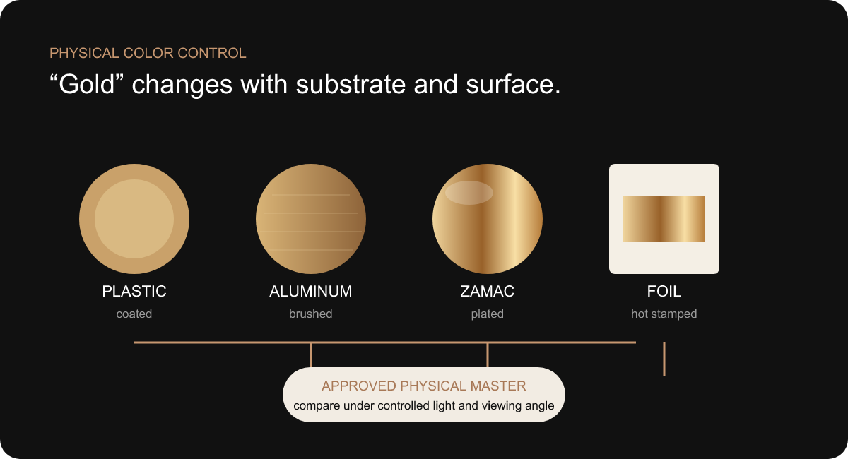 cross material gold