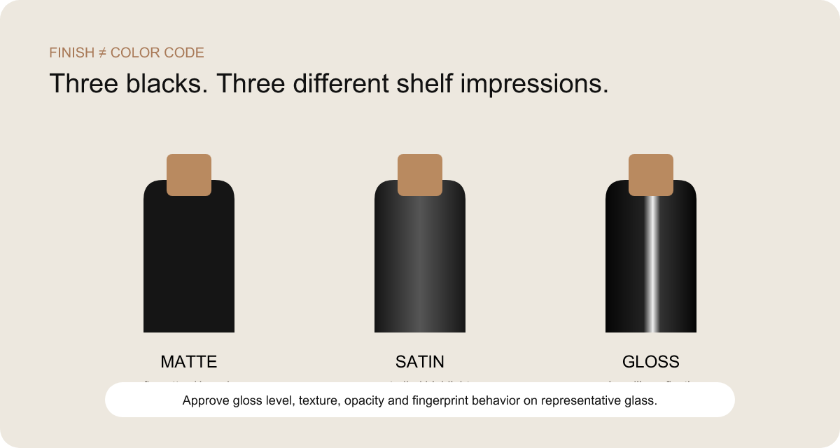 matte finish comparison